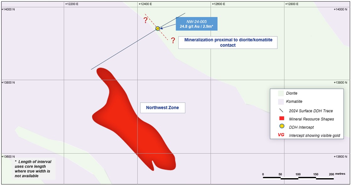 Figure 6 – Northwest Plan View