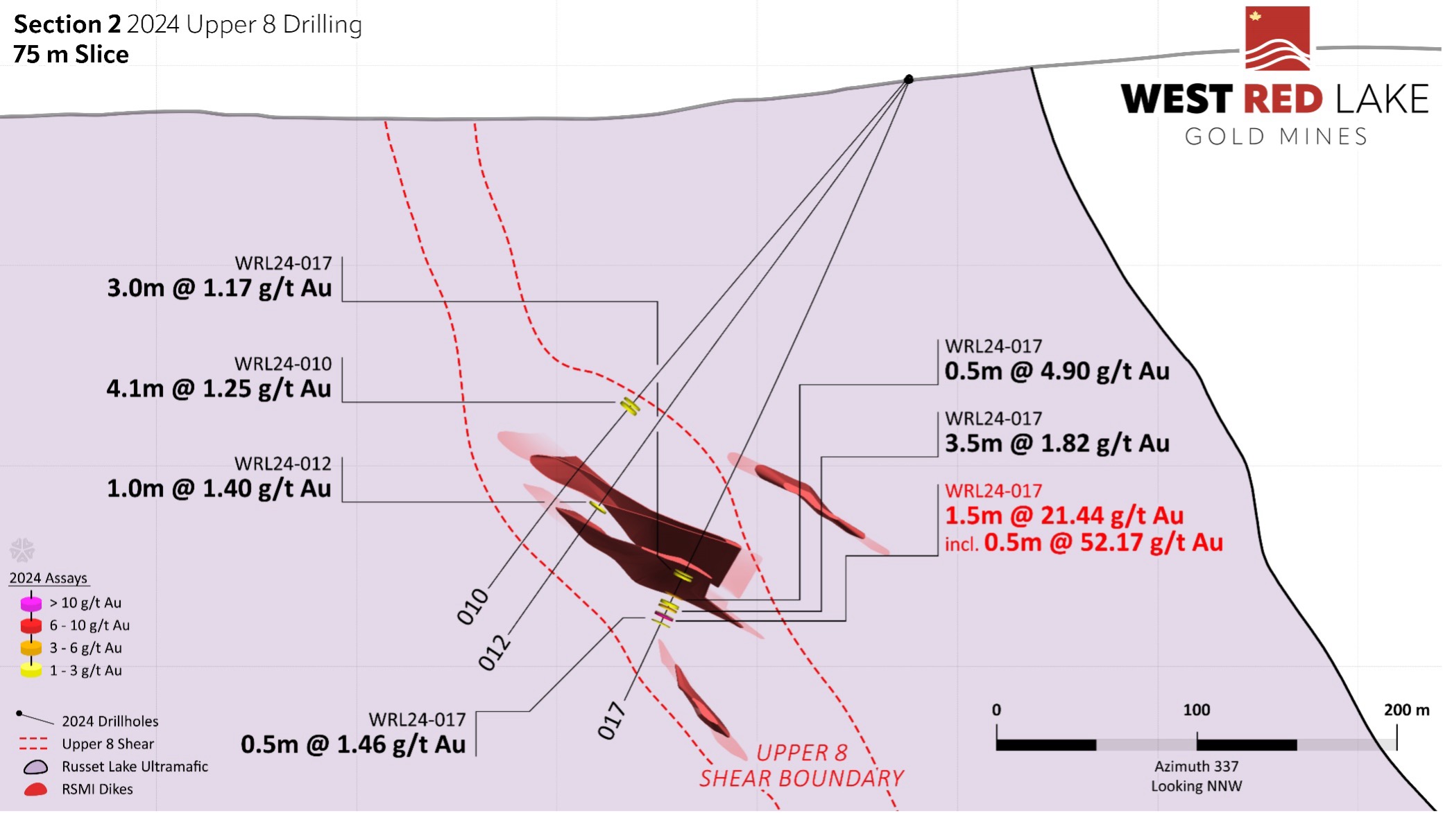 fig6