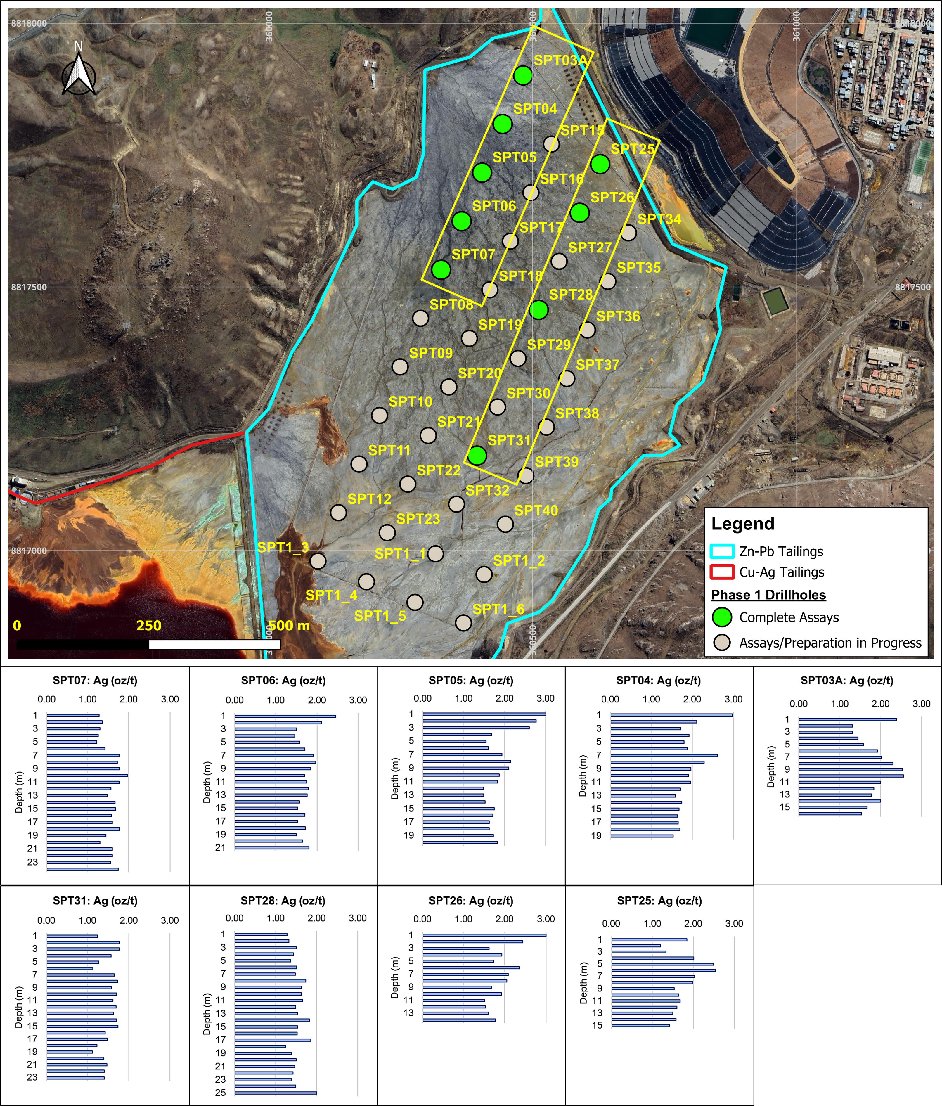 20241203_Figure2_Quiulacocha_Assay logs.png