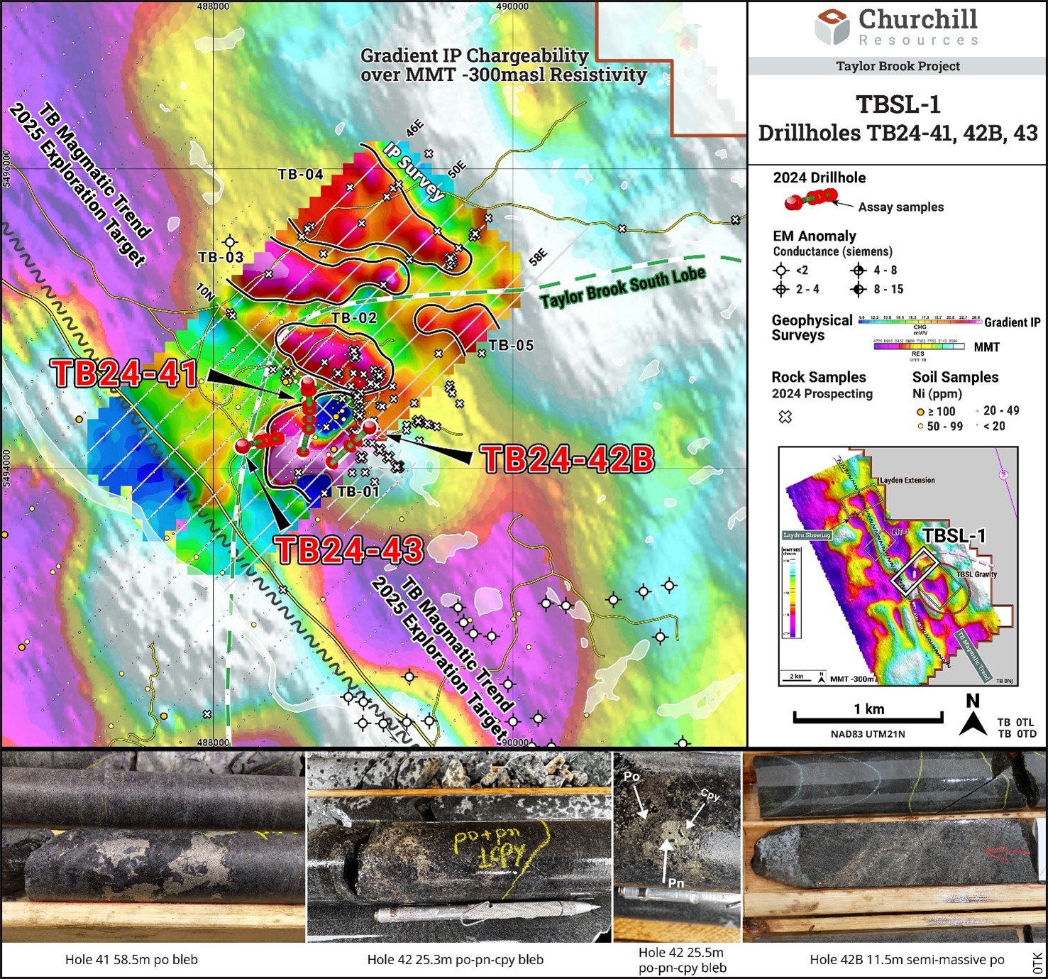 TBSL-1 Grid Gradient I.P. Chargeability over -300m MMT Resistivity with Sulphide Examples