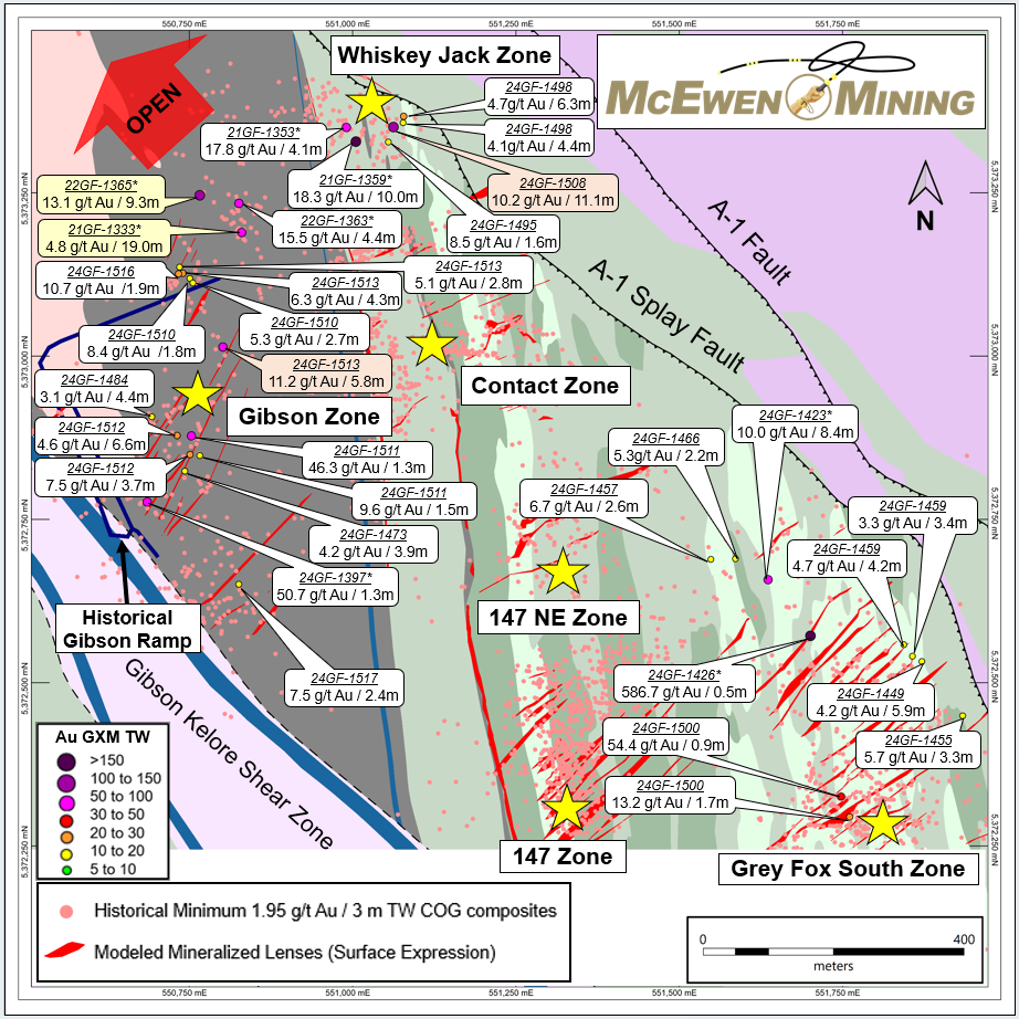 Figure 2. Plan View Surface Geology Map with New and Previously Released Results for Its Various Zones.