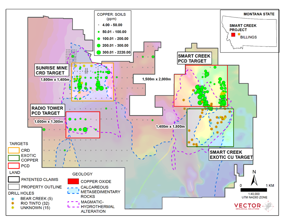 Smart Creek and Sunrise project situated 1 hour drive southeast of Missoula, in the well-endowed west-central part of Montana. The Smart Creek area is situated within a major gold-copper metallotect.