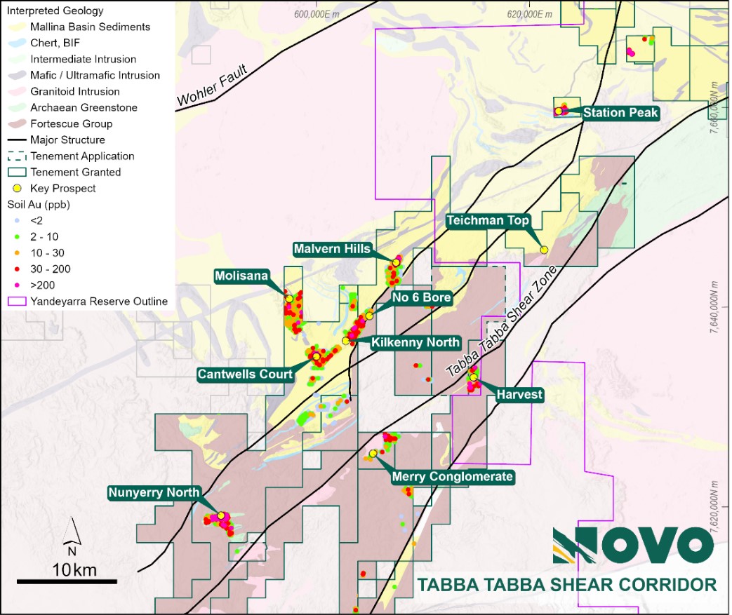 Gold in soil geochemistry and main prospects of the Tabba Tabba Shear Corridor