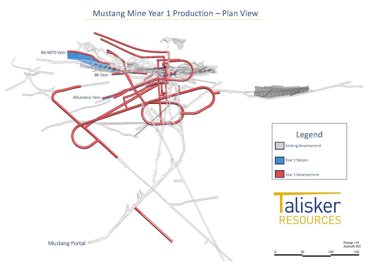 Plan View showing Talisker’s Mustang Mine Year 1 Production Plan